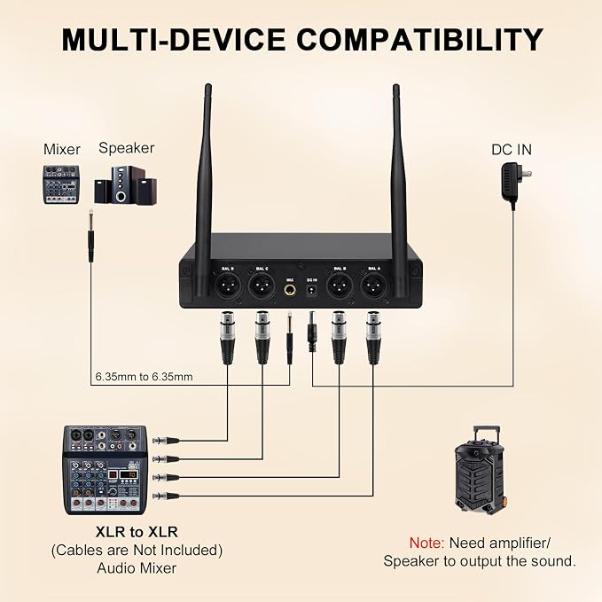 4-Channel Wireless Microphone System, UHF Compact Cordless Mic Set w/ 4x10 - Image 8