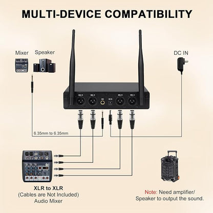 4-Channel Wireless Microphone System, UHF Compact Cordless Mic Set w/ 4x10 - Image 8