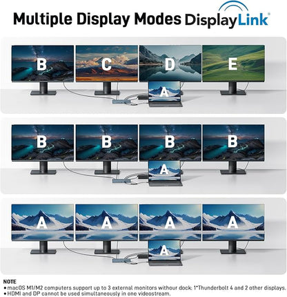 Acer Thunderbolt 4 Dock, 16 in 1 Quad Monitor DisplayLink Docking Station 40Gbps - Image 5