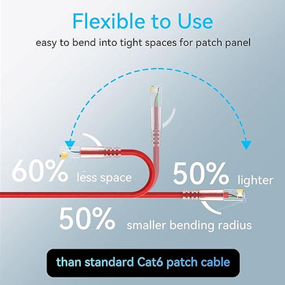 Sokqovt Cat6a Slim Ethernet Patch Cable 1ft, Flexible 10G 550MHZ, 28AWG Pure - Image 3