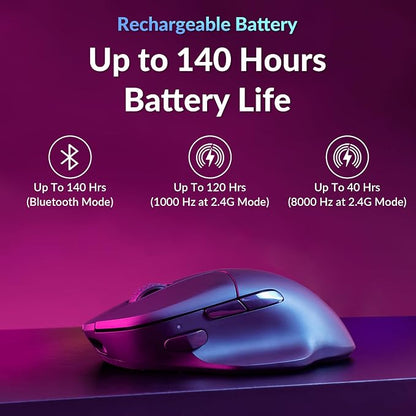 Keychron M7 8K Wireless Mouse, 30K DPI Optical Computer Mice, 2.4 - Image 6