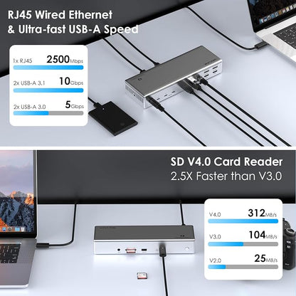 WAVLINK Thunderbolt 4 Dock - Image 8
