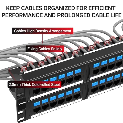AMPCOM CAT6 48 Ports Patch Panel, Rack Mount - Image 4
