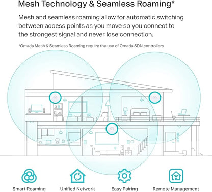 TP-Link EAP660 HD | Omada WiFi 6 AX3600 Wireless 2.5G Access Point - Image 3