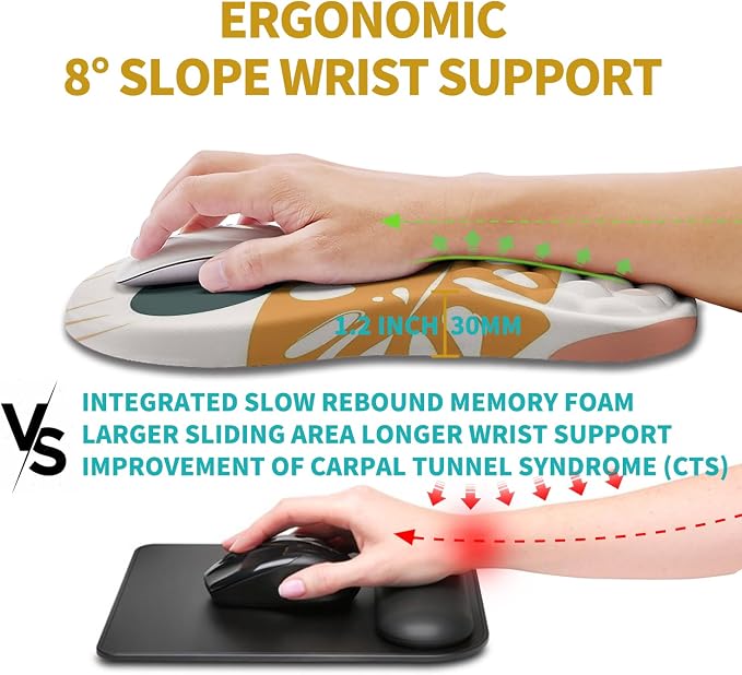Hokafenle Ergonomic Mouse Pad Wrist Support, Wrist Rest Mousepad - Image 4