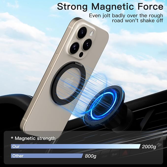 COOLQO 4Pcs 360 Spin Cell Grip Ring Phone Stand Magnetic Holders - Image 5