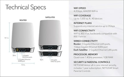 NETGEAR Orbi Whole Home Tri-Band Mesh WiFi 6 System – - Image 3