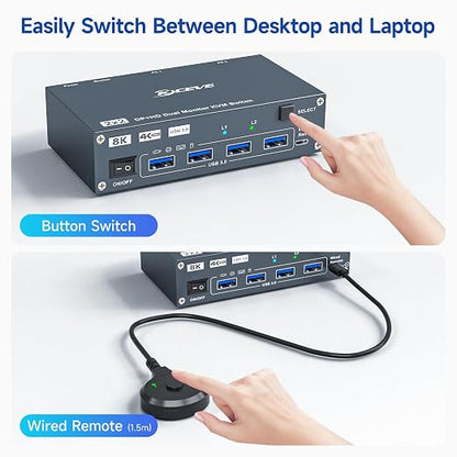 HDMI Displayport Hybird KVM Switch 2 Monitors 2 Computers 8K@60Hz 4K@144Hz - Image 7