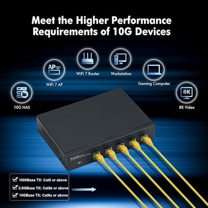MokerLink 5 Port 10G Unmanaged Ethernet Switch, 10G/5G/2.5G/1G Auto-Adaptive - Image 5