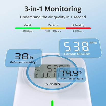 INKBIRD Smart Air Quality Monitor Indoor Ndir | Bluetooth 3 in 1 - Image 3