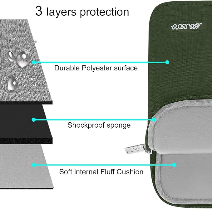MOSISO Laptop Case 16 inch, 15-15.6 inch Laptop Sleeve Compatible - Image 4