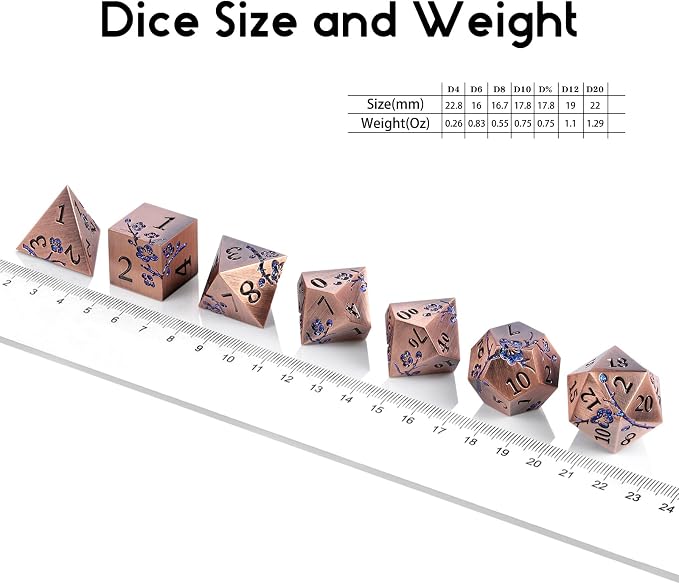 DNDND Metal Dice - Image 5