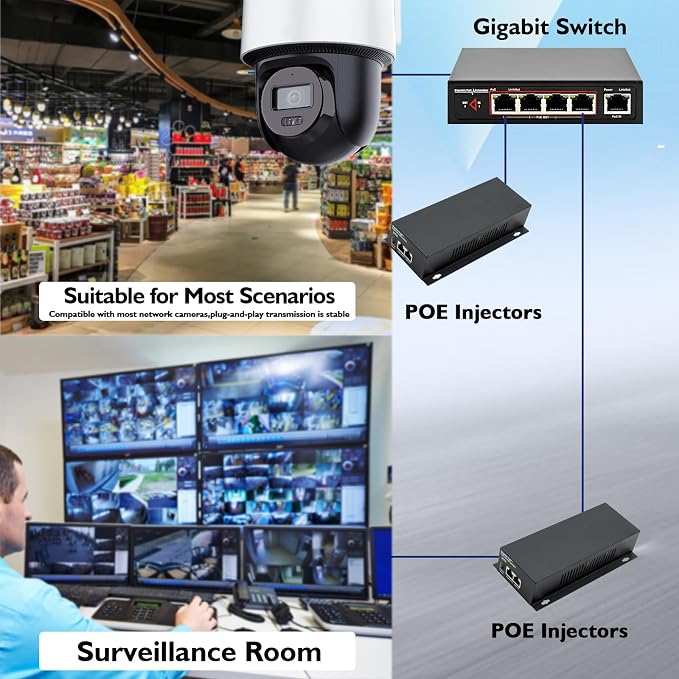 High Power Gigabit PoE++ Injector Adapter, Integrated Power Supply, Convert A - Image 4
