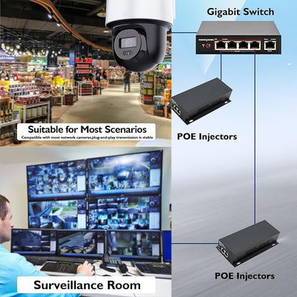 High Power Gigabit PoE++ Injector Adapter, Integrated Power Supply, Convert A - Image 4