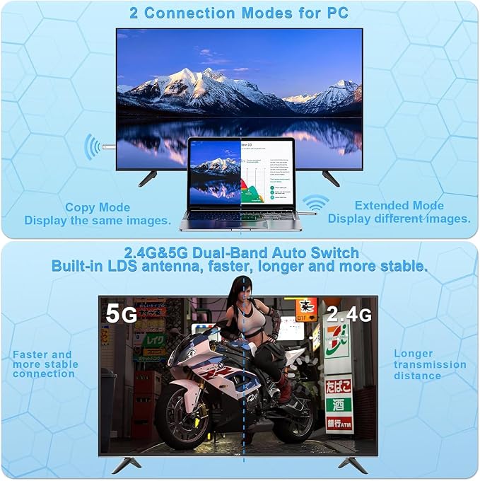 TTQ Wireless HDMI Transmitter and Receiver, Wireless HDMI Extender 4K Supported - Image 6