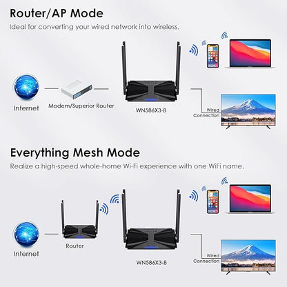 WiFi 6 AX3000 Dual Band Mesh Router, Wireless Gigabit Router - Image 6