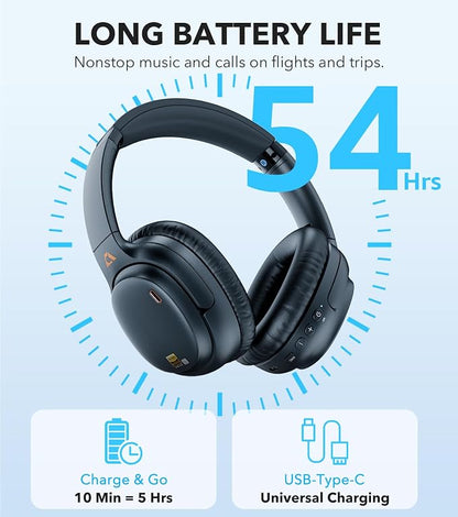 1Mii E700 Wireless Bluetooth Over Ear Headphones - Image 4