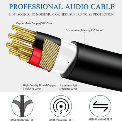 HOSONGIN 1/4" Stereo Splitter Cable, 1/4 Inch TRS Male to Dual TRS Female Y - Image 5