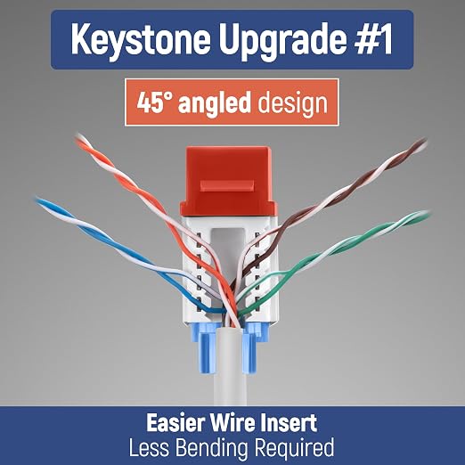 Everest 45° Angled RJ45 Cat5e Keystone Jacks 10-Pack in Orange - Image 3