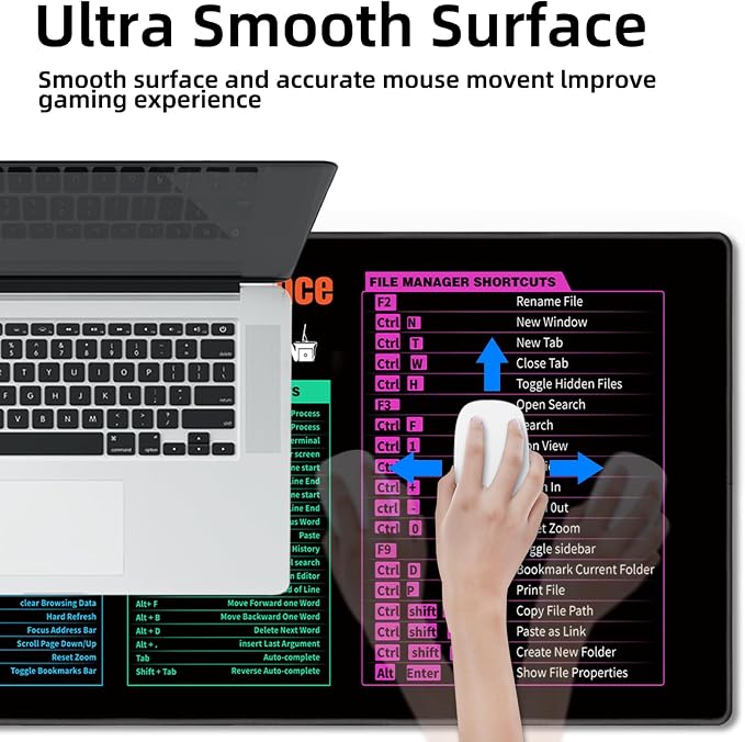 Galdas Gaming Mouse Pad XXL XL Large Long Extended Big Mousepad Non-Slip Rubber - Image 6