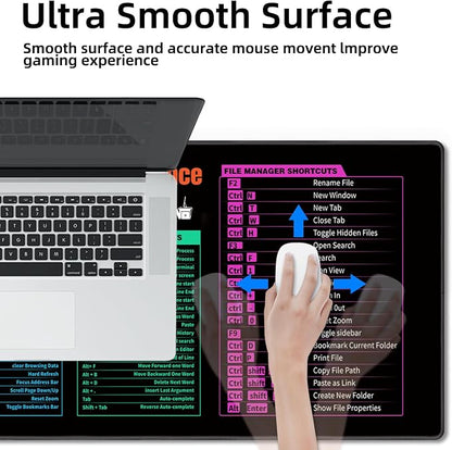 Galdas Gaming Mouse Pad XXL XL Large Long Extended Big Mousepad Non-Slip Rubber - Image 6
