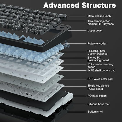 AULA F75 Pro Wireless Mechanical Keyboard - Image 6