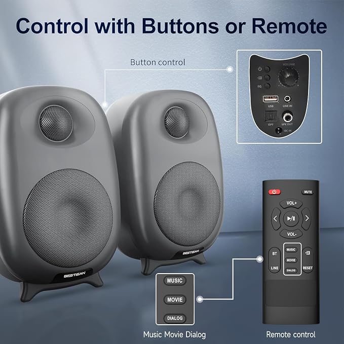 BESTISAN Bookshelf Speakers, 60 Watt Powered Studio Monitor Speaker - Image 5