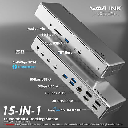 Thunderbolt 4 Dock, WAVLINK Docking Station - Image 2