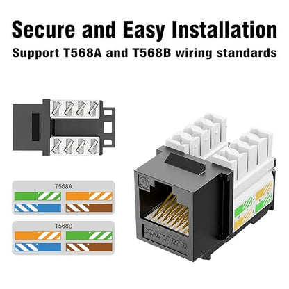 Iwillink 10Gbps Cat6 Keystone Jack RJ45 Modular Ethernet Jack Insert, Punch - Image 5
