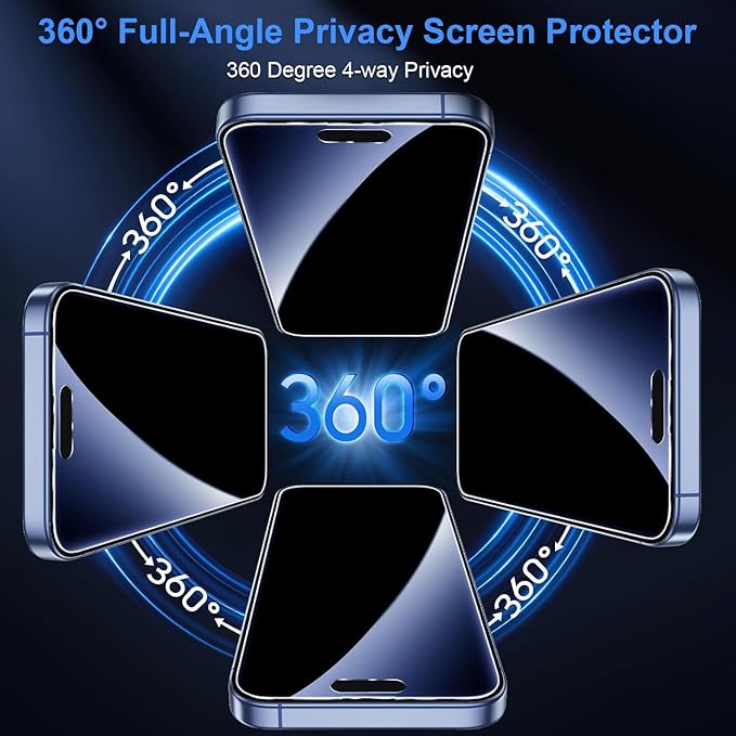 OneFish for iPhone 16 Pro Max Privacy Screen Protector, 4-Way 360° Anti-Spy - Image 2