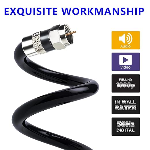 Elecan 2 Ft/2 Pack RG6 Coaxial Coax Cable Connectors Set, Quad Shielded - Image 4