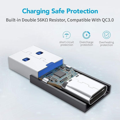 XAOSUN USB C Female to USB Male Adapter, 3.1 USB A to C Adapter, One-Sided - Image 7