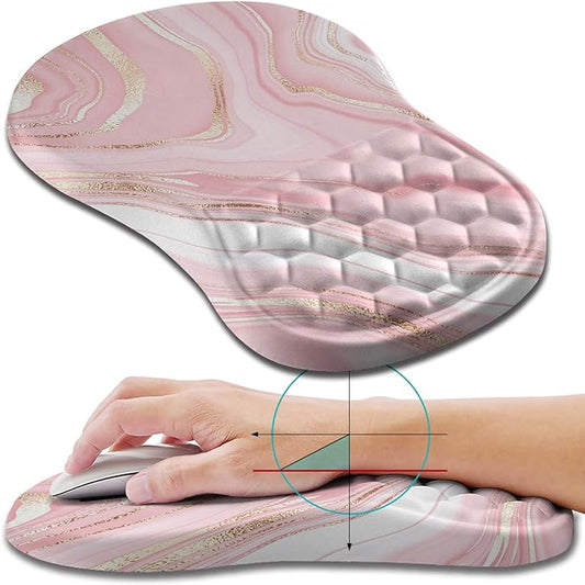 Hokafenle Ergonomic Mouse Pad Wrist Support, Wrist Rest Mousepad by Hokafenle