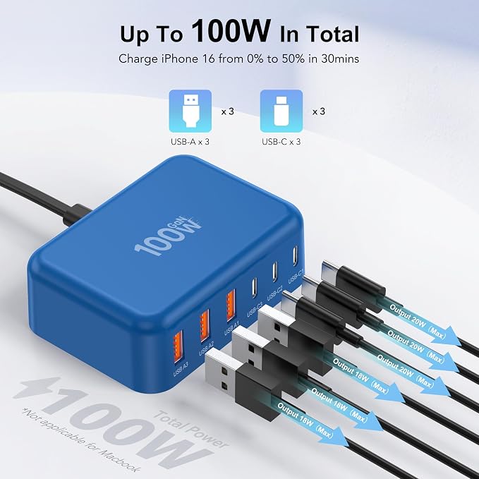 USB C Fast Charger 100W GaN 6 Port Type USB C Charging Station Hub Block Wall - Image 2