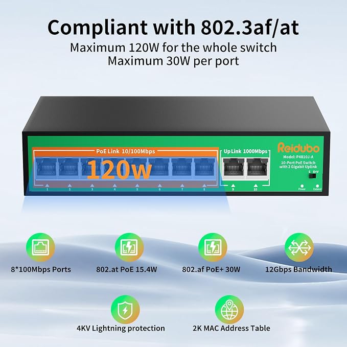 8 Port PoE Switch, 8 PoE+ 100Mbps Ethernet Port & 2 Gigabit Uplink, Support - Image 3