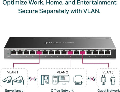 TP-Link 16 Port Gigabit Switch | Easy Smart Managed | Plug & Play | Limited - Image 3