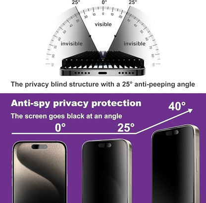 Matte Privacy Screen Protector for iPhone Air 6.5-Inch, Auto Dust Removal - Image 2