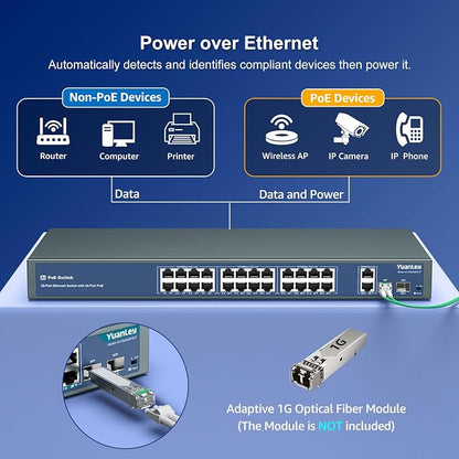 YuanLey 24 Port PoE Switch - Image 4