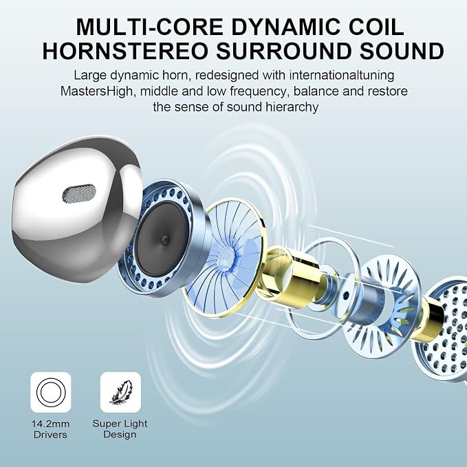 Wireless Earbuds, IPX7 Waterproof Bluetooth 5.4 Earphones in-Ear Earbuds - Image 2