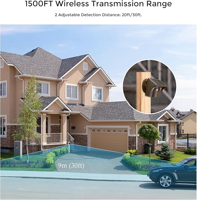 eMACROS Pro 3 Smart Solar Driveway Alarm System, App Push Notifications - Image 5