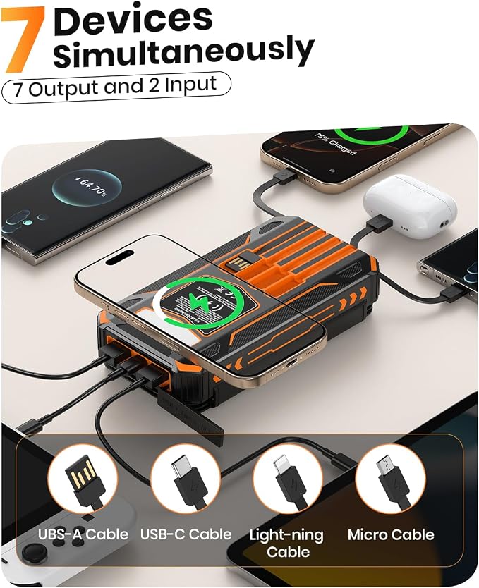 SOARAISE-Solar-Charger-Power-Bank - 48000mAh Wireless Portable Charger Built-in - Image 2