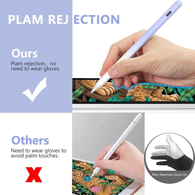 ​​​Stylus Pen for iPad 2018-2023 - Image 5