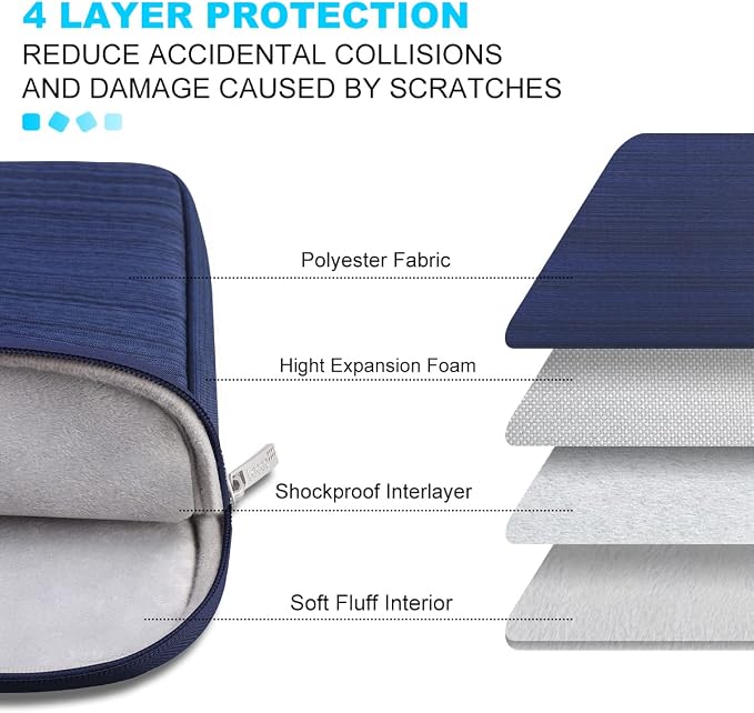 Lacdo 13 inch Laptop Sleeve Case - Image 5
