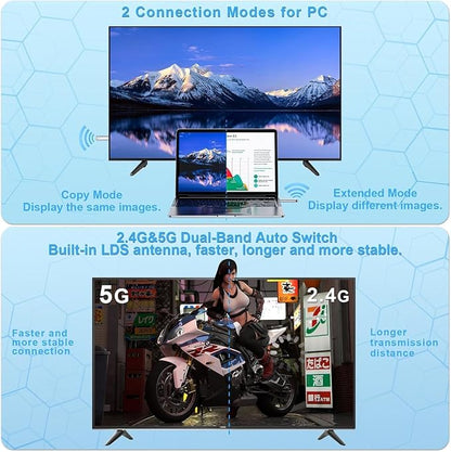 Wireless HDMI Transmitter and Receiver, Plug and Play 2025 Upgraded LED Display - Image 6