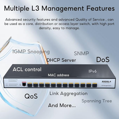 SODOLA 12 Port 10G SFP+ Smart Switch| L2/L3+ Smart Managed | DoS Attack - Image 6