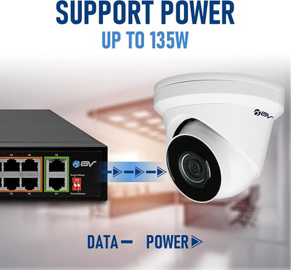 BV-Tech 18 Ports Long Range PoE+ Switch - Image 6