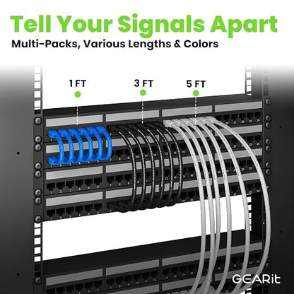 GEARit Cat6A Ethernet Cable 10Gbps Snagless Shielded SSTP, SFTP Shielded - Image 6