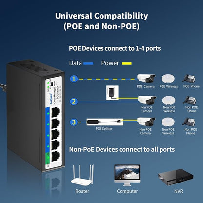5-Port Ethernet PoE Switch - Image 8
