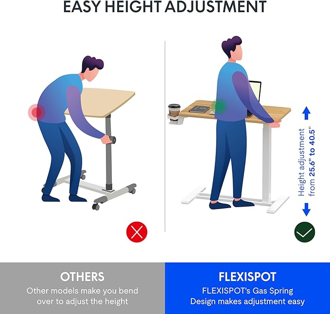 FLEXISPOT Adjustable C Table - Image 3