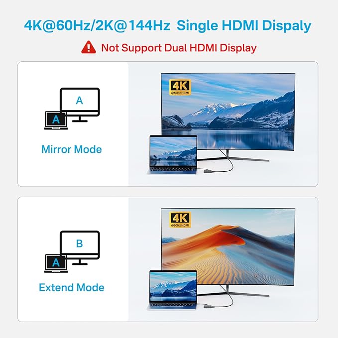 USB C Hub 10Gbps, 100W Power Delivery, 3 USB A3.1+1 USB-C 3.1 Data Port - Image 5